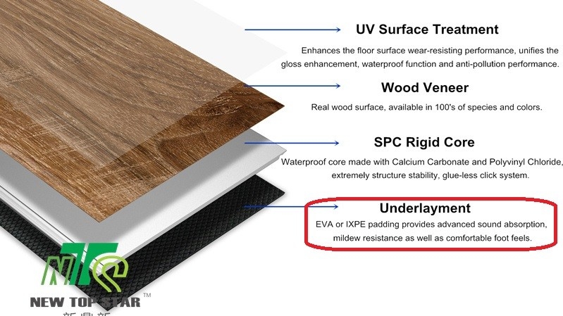 Acoustic Cross Linked Polyethylene Foam Roll Embossed PVC Vinyl Floor Underlayment